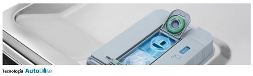 cajetín de lavavajillas Beko con tecnología AutoDose