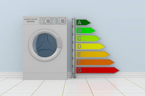eficiencia energética en lavadoras