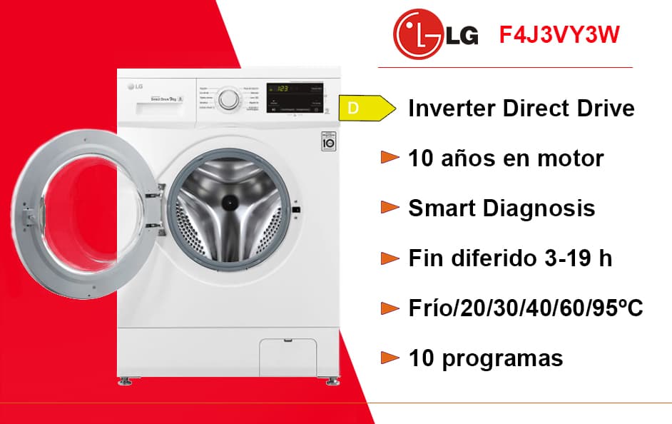 Lg F4J3VY3W Lg F4J3VY3W