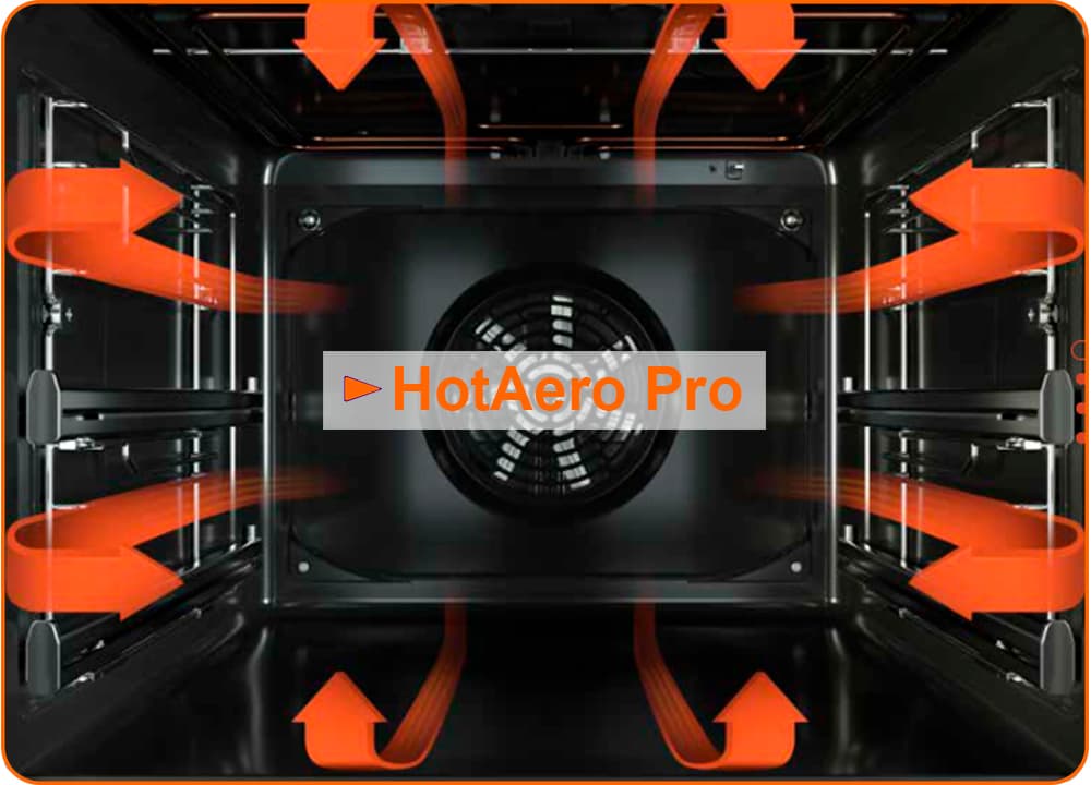 HotAero Pro