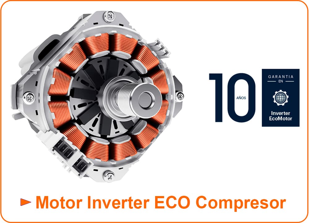 Motor Eco Inverter de Grundig 10 años de garantia