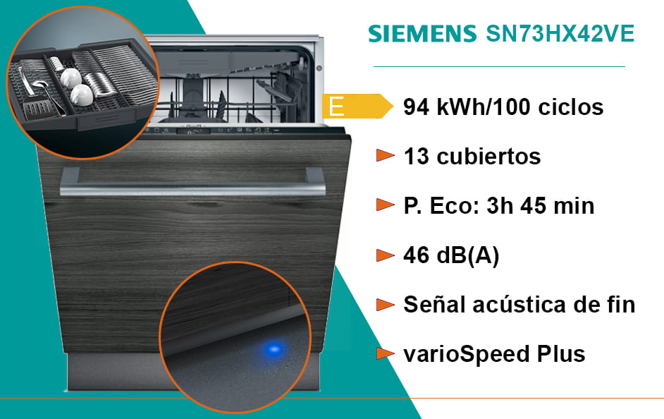 Lavavajillas integrado 60cm · Comprar ELECTRODOMÉSTICOS BARATOS en