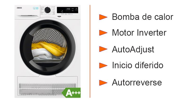 Zanussi ZDHK286H Zanussi ZDHK286H
