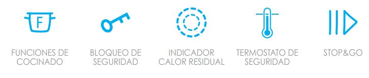 Placa Edesa EIMS-6330 B WH