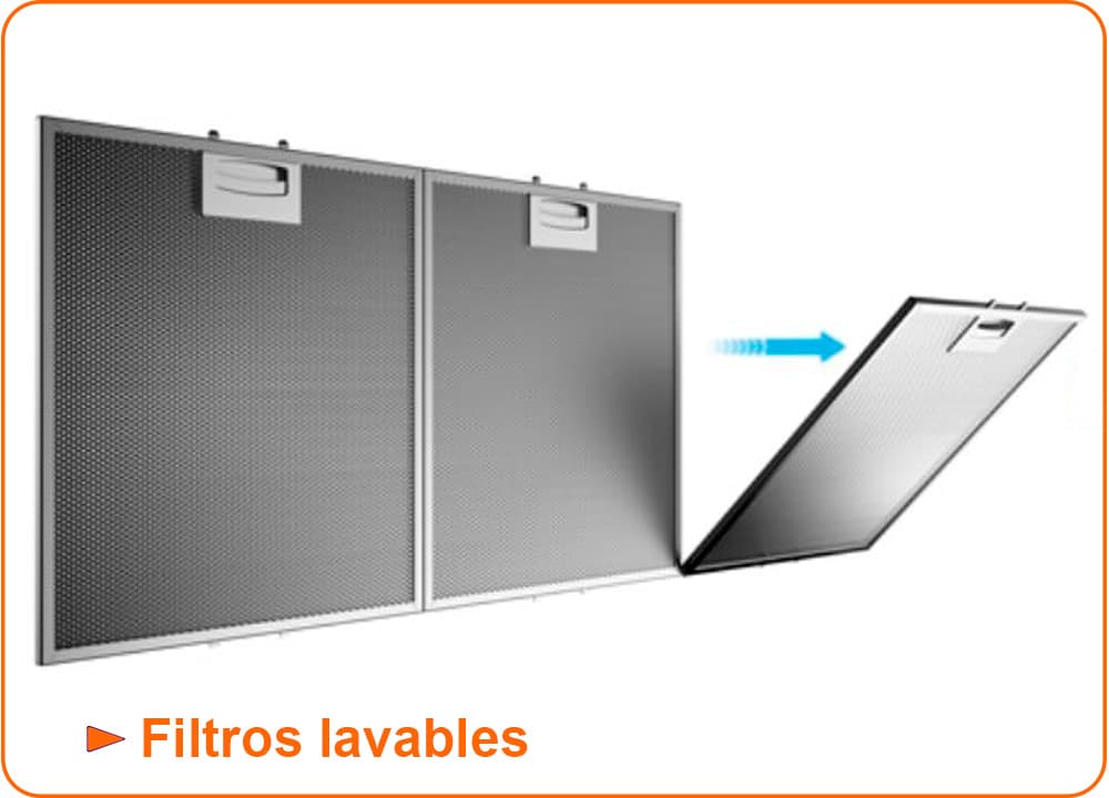 filtros metalicos de campanas extractoras