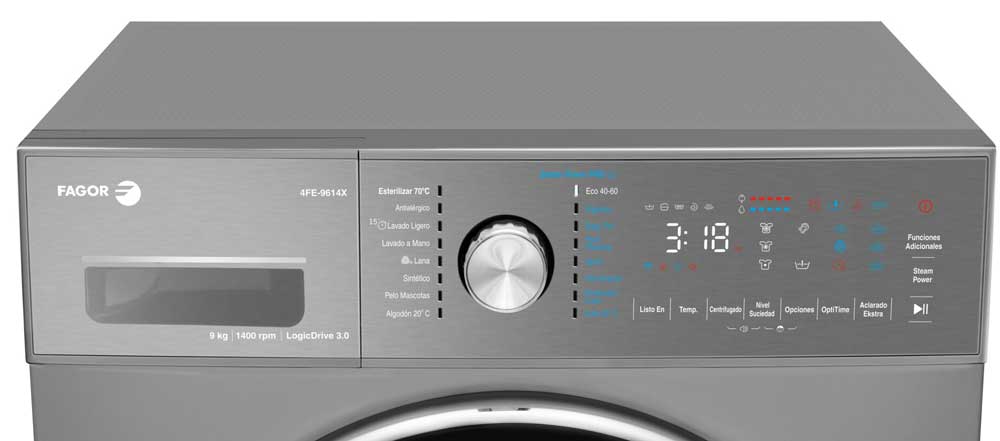 panel lavadora 4FE9614X