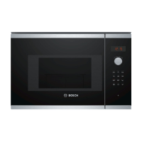 Categoría - Microondas Black Friday