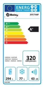 Etiqueta energética