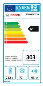Bosch KDN42VW20 - Frigorífico 2 Puertas 171x70 cm Clase A+ No frost