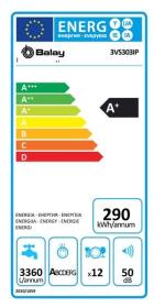 Etiqueta energética