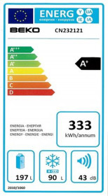 FICHA ENERGETICA