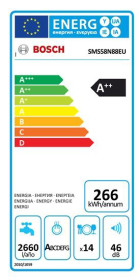 LAVAVAJILLAS BOSCH SMS58N88EU A++ 14 SERVICIOS 3ª BANDEJA