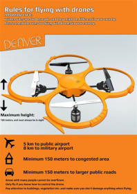 Dron Denver DCH330 con videocámara 720p 30fps microSD 500mAh 3.7V
