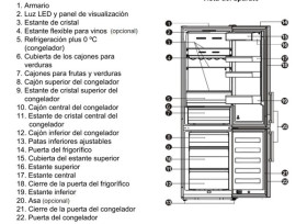 Frigorífico combinado Hisense RB438N4EC3 Inox Clase A+++ NoFrost 2 metros