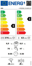 AEG L7WEE861 - Lavasecadora 8/6Kg 1600rpm Condensación 60cm Clase E Blanco