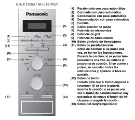 Panasonic NN-J151WMEPG - Microondas 20L Blanco 800W con Grill