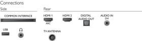 Philips 32PHT4503/12 - Televisor LED de 32" Ultrafino Pixel Plus HD TDT2