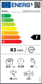 Zanussi ZWQ61235CI - Lavadora de carga superior de 6kg y 1200rpm F