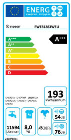 Indesit EWE 81283 W EU - Lavadora de 8 kilos y 1200 rpm