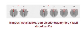 Teka 40297957 - Cocina FS 502 4VE Vitrocerámica 4 Zonas 50cm Blanco