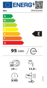 Beko DFN16420W - Lavavajillas 60 Cm 14 Cubiertos Clase E Blanco