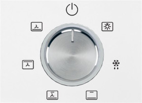 Edesa EOE-7040 WH - Horno multifunción blanco + inox Easy-clean manual