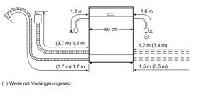 Balay 3VS777IA - Lavavajillas de 60cm en inox para 14 cubiertos A++