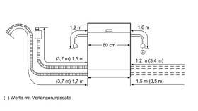 Bosch SME46MX23E - Lavavajillas Integrable 60 cm 14 Servicios