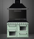 Smeg TR4110IPG - Cocina Eléctrica Encimera Inducción 5 Zonas Clase A Verde Pastel