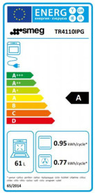 Smeg TR4110IPG - Cocina Eléctrica Encimera Inducción 5 Zonas Clase A Verde Pastel