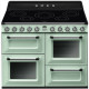 Smeg TR4110IPG - Cocina Eléctrica Encimera Inducción 5 Zonas Clase A Verde Pastel