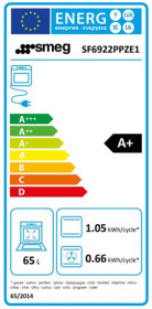 Smeg SFP6925PPZE1 - Horno Multifunción Rústico Pirolítico A+ Crema