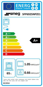 Smeg SFP6925NPZE1 - Horno Multifunción Rústico Pirolítico A+ Negro