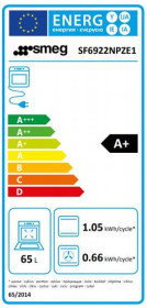 Smeg SF6922NPZE1 - Horno Multifunción 60 Cm Vapor Clean Clase A+ Negro