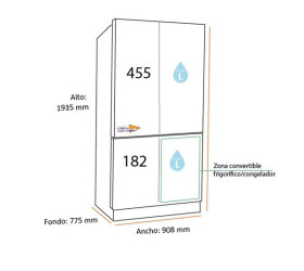 Teka 113430009 - Frigorífico americano RMF 77920 SS LongLife No Frost