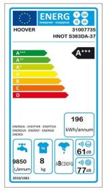 Hoover HNOT S383DA-37 - Lavadora de Carga Superior 8Kg 1300rpm A+++