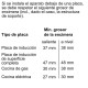 Siemens HM676G0S6 - Horno con microondas iQ700 Home Connect Pirólisis