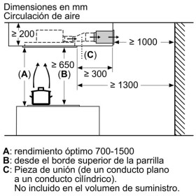Siemens LR96CBS20 - Campana de Techo 90cm Clase B Cristal Blanco