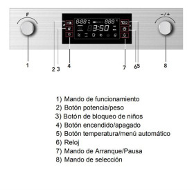 Candy MIG440VTX - Microondas Integrable con Grill 60cm 44L Inox