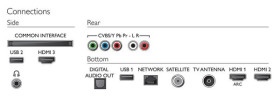 Philips 50PUS6704/12 - Televisor 50" LED UHD 4K Smart TV Ambilight