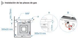 Gas on glass 3mcf 2gsta 06