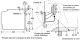 Bosch HRG6769S6 - Horno Multifunción con Vapor Añadido Clase A Inox