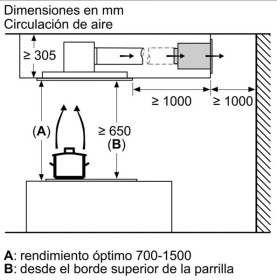 Bosch DIZ1JC2C6 - Set Recirculación Alta Eficiencia Antipolen Blanco