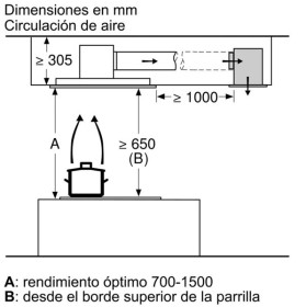 Bosch DIZ1JC2C6 - Set Recirculación Alta Eficiencia Antipolen Blanco