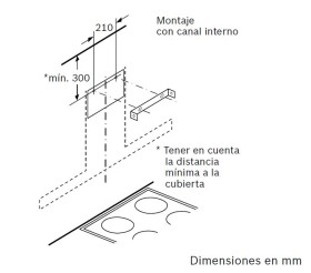Bosch DWZ1DX1I6 - Kit de Recirculación de Alta Eficiencia Antipolen