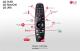 LG 86NANO906NA - Smart TV 4K de 217cm (86'') con Inteligencia Artificial