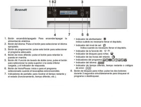 Brandt DFH144LW - Lavavajillas de 60cm A+++ de 14 cubiertos 44dB