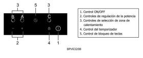 Brandt BPV6320B - Vitrocerámica con 3 zonas con auto-stop 5300W