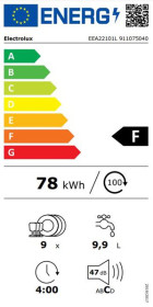Electrolux EEA22101L - Lavavajillas integrado 45 cm 9 cubiertos F