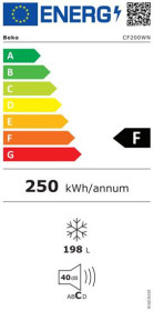 Beko CF200WN - Arcón congelador de 84,5 x 90,5 x 54,5 cm Clase F